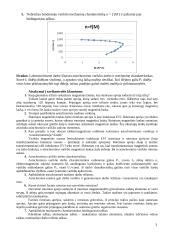 Asinchroninio automobilio variklio charakteristikų tyrimas 4 puslapis