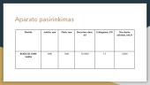 Ledų gamyba kibirėliuose. Gamybos pamainos darbas ir našumas 7 puslapis