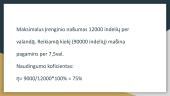 Ledų gamyba kibirėliuose. Gamybos pamainos darbas ir našumas 9 puslapis
