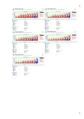 Asmeninio kompiuterio būklės nustatymas 9 puslapis