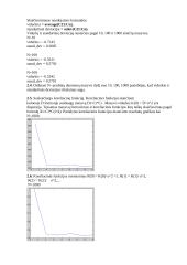 Atsitiktinių procesų (trukdžių) generavimas ir jų statistinių charakteristikų analizė 2 puslapis