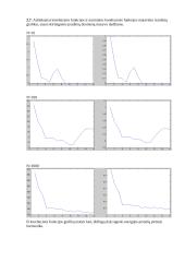 Atsitiktinių procesų (trukdžių) generavimas ir jų statistinių charakteristikų analizė 3 puslapis