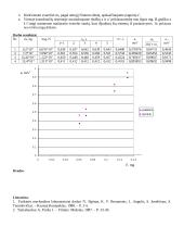 Pagreičio nustatymas pasitelkiant Atvudo mašiną 2 puslapis