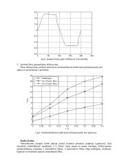 Aukštesniosios harmonikos elektros tinkluose 4 puslapis