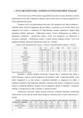 Žuvų mineralinių medžiagų analizė 4 puslapis