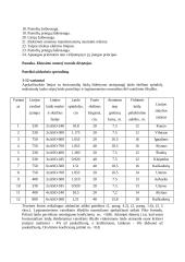 Aukštų įtampų technika 3 puslapis