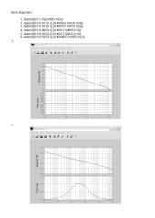 AVS koregavimas 5 puslapis