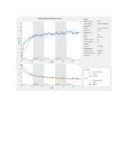 Dirbtinis intelektas. Laboratorinis darbas Nr. 6 Dirbtinių neuronų tinklo vaizdams atpažinti kūrimas ir tyrimas  8 puslapis
