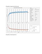 Dirbtinis intelektas. Laboratorinis darbas Nr. 6 Dirbtinių neuronų tinklo vaizdams atpažinti kūrimas ir tyrimas  9 puslapis