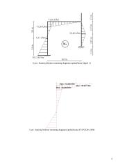 Baigtinio dinaminio laisvumo laipsnio lenkiamų strypinių sistemų dinaminis skaičiavimas 5 puslapis