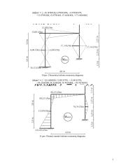 Baigtinio dinaminio laisvumo laipsnio lenkiamų strypinių sistemų dinaminis skaičiavimas 7 puslapis