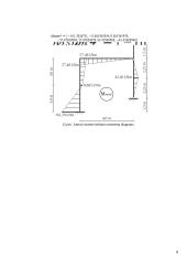 Baigtinio dinaminio laisvumo laipsnio lenkiamų strypinių sistemų dinaminis skaičiavimas 8 puslapis