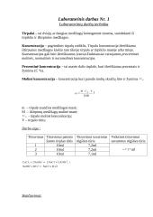 Chemijos tirpalų titravimas 2 puslapis