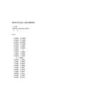 Ciklinių algoritmų praktika 5 puslapis