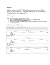 Ciklinių algoritmų praktika 7 puslapis