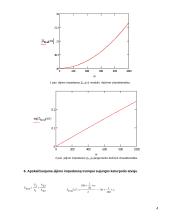 Dažninės dvipolių ir keturpolių grandinių charakteristikos 4 puslapis