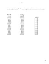 Dažninės dvipolių ir keturpolių grandinių charakteristikos 5 puslapis