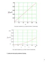 Dažninės dvipolių ir keturpolių grandinių charakteristikos 6 puslapis