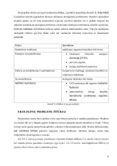 Medūzų įkvėptas „Aequorea“ projektas. Kūrybiniai procesai inžinerijoje  7 puslapis