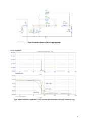 Dažninės grandinių charakteristikos 8 puslapis