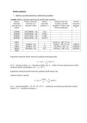 Dažnio matavimas 4 puslapis