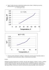 Dielektrikų elektrinių savybių įvairiuose kondensatoriuose tyrimas 2 puslapis