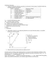 Dielektrikų elektrinių savybių įvairiuose kondensatoriuose tyrimas 3 puslapis