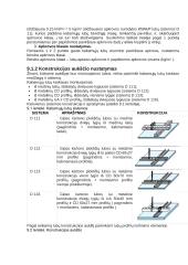 Kabamų lubų montavimas 2 puslapis