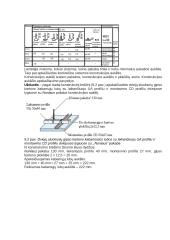 Kabamų lubų montavimas 3 puslapis