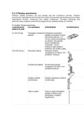 Kabamų lubų montavimas 4 puslapis