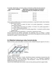 Kabamų lubų montavimas 7 puslapis