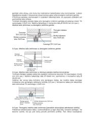 Kabamų lubų montavimas 9 puslapis