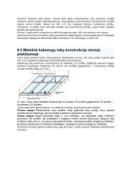 Kabamų lubų montavimas 10 puslapis