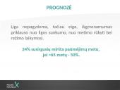Lėtinė obstrukcinė plaučių liga 15 puslapis