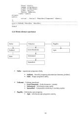 Dinamiškas objektų sąrašas 5 puslapis