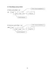 Dinamiškas objektų sąrašas 6 puslapis