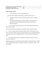 Suspaudimo jėgų palyginimas 4 puslapis