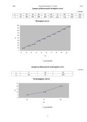 Diodo bei tranzistoriaus savybių bei charakteristikų tyrimas 3 puslapis