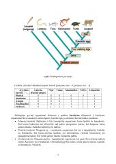 Taikomosios biologijos praktiniai darbai 3 puslapis