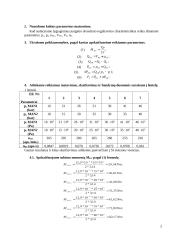 Droselinio reguliavimo sistemų charakteristikų tyrimas 2 puslapis