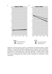 Korzyść sportu nastolatkom 2 puslapis