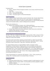 Istorijos konspektas. Kryžiaus žygiai 12 puslapis