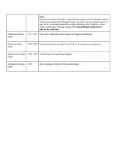 Istorijos konspektas. Kryžiaus žygiai 14 puslapis