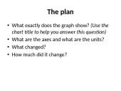 Describing charts/diagrams/graphs 2 puslapis