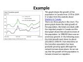 Describing charts/diagrams/graphs 11 puslapis