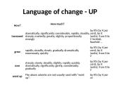 Describing charts/diagrams/graphs 6 puslapis
