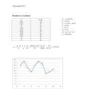 Dujų specifinių šilumų radimas 3 puslapis
