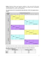 Duomenų srautų inkapsuliavimo į SDH virtualųjį konteinerį tyrimas 3 puslapis