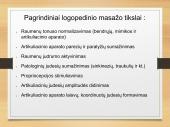 Logopedinis masažas 18 puslapis