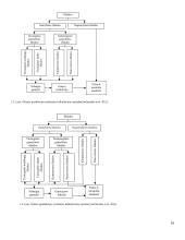 Išmaniojo telefono gamybos analizė 10 puslapis